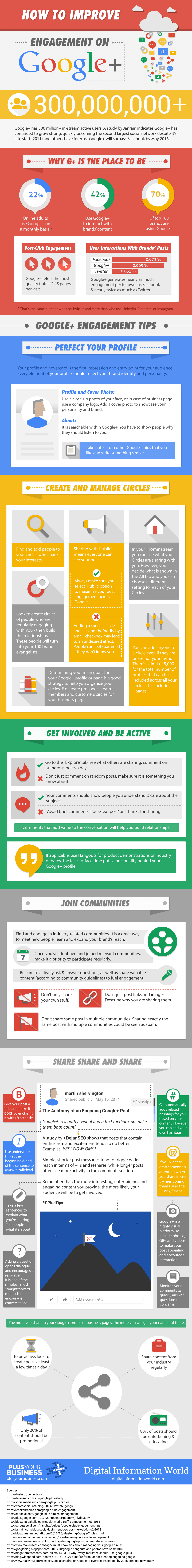 Social Media Course Singapore Infographic - Google+